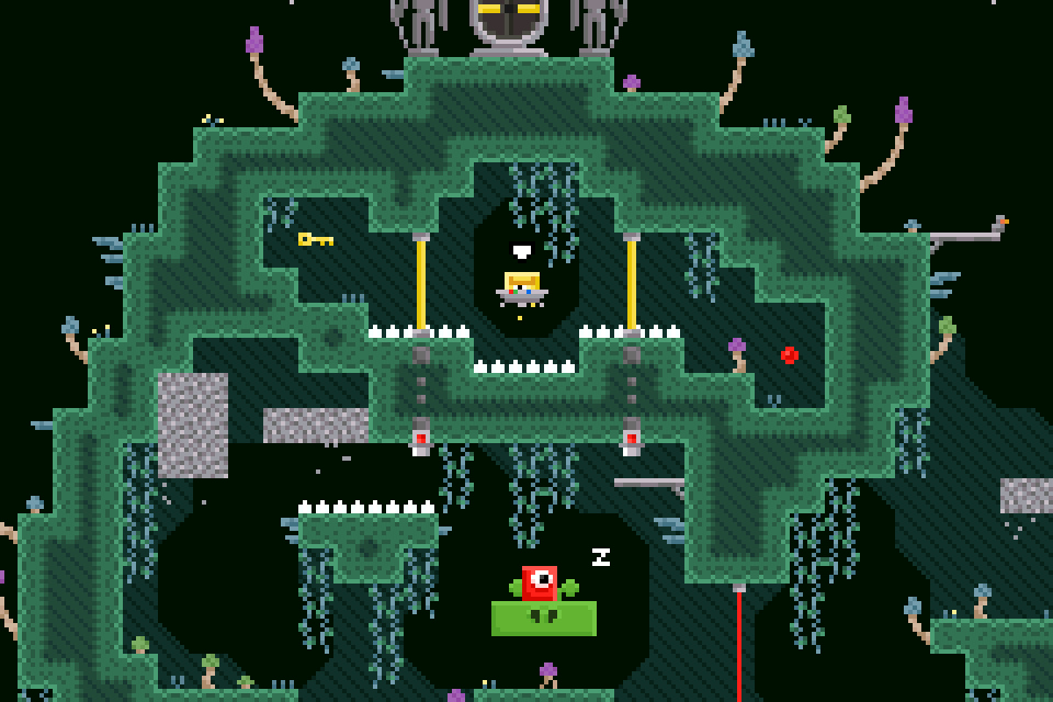 Swamp level